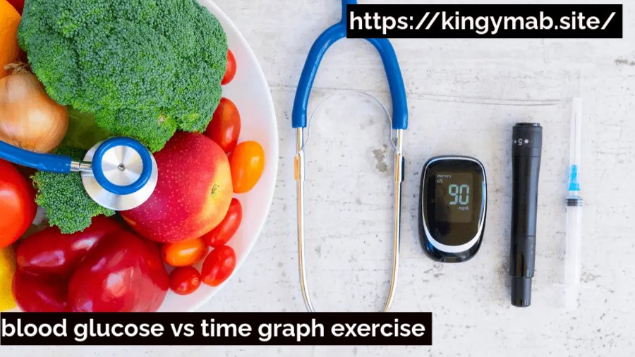 blood glucose vs time graph exercise